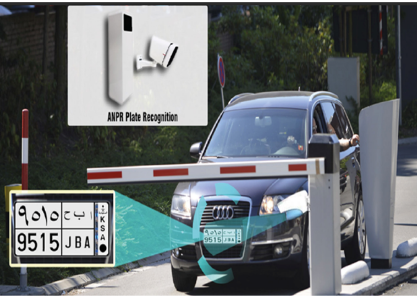  Automatic License Plate Recognition System (APLR)